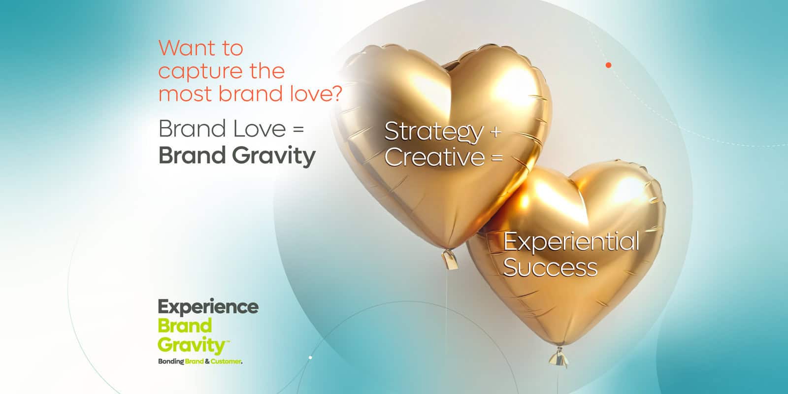 Strategy + Creativity = Experiential Success