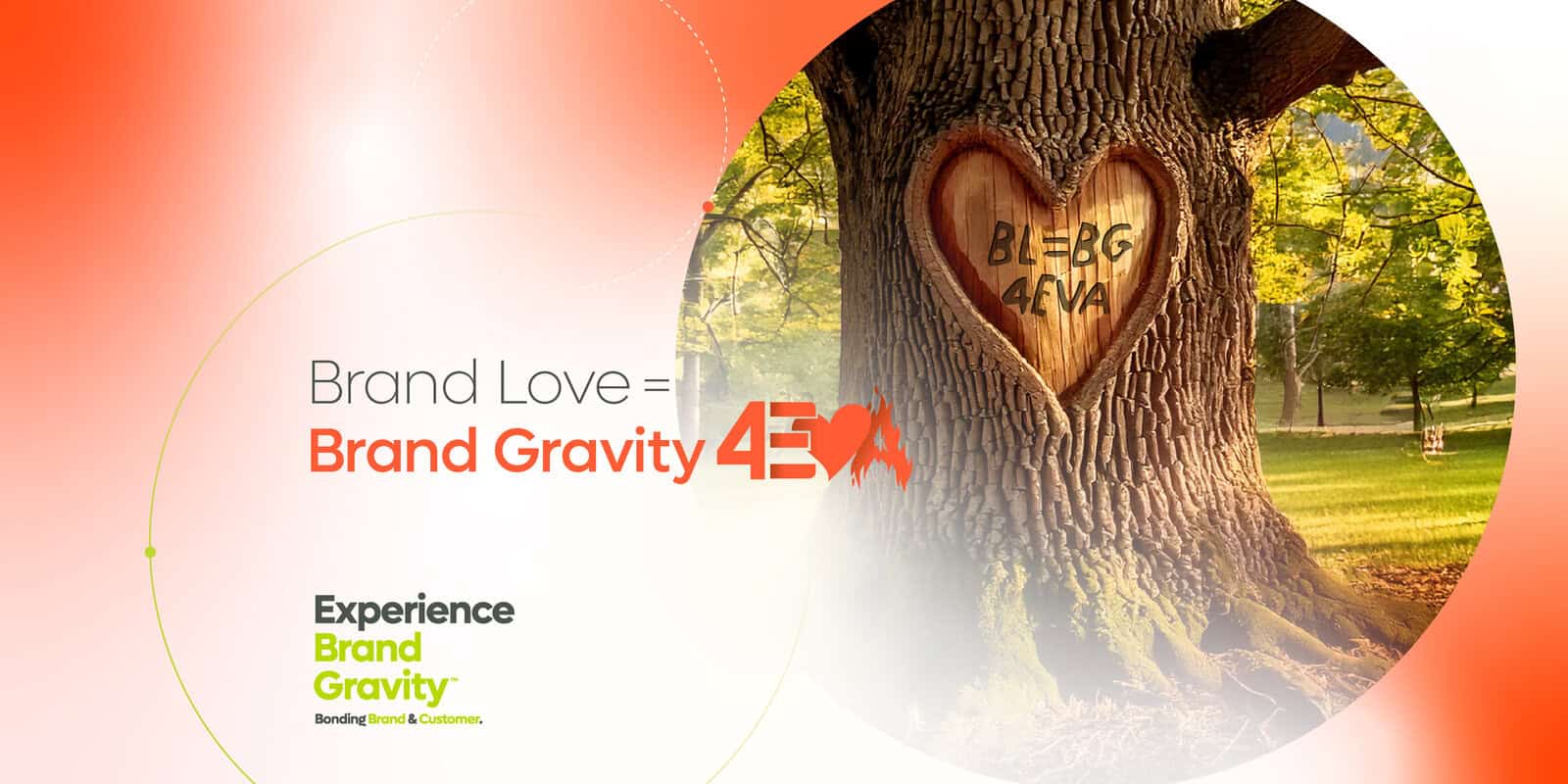 Brand Love = Brand Gravity 4EVA