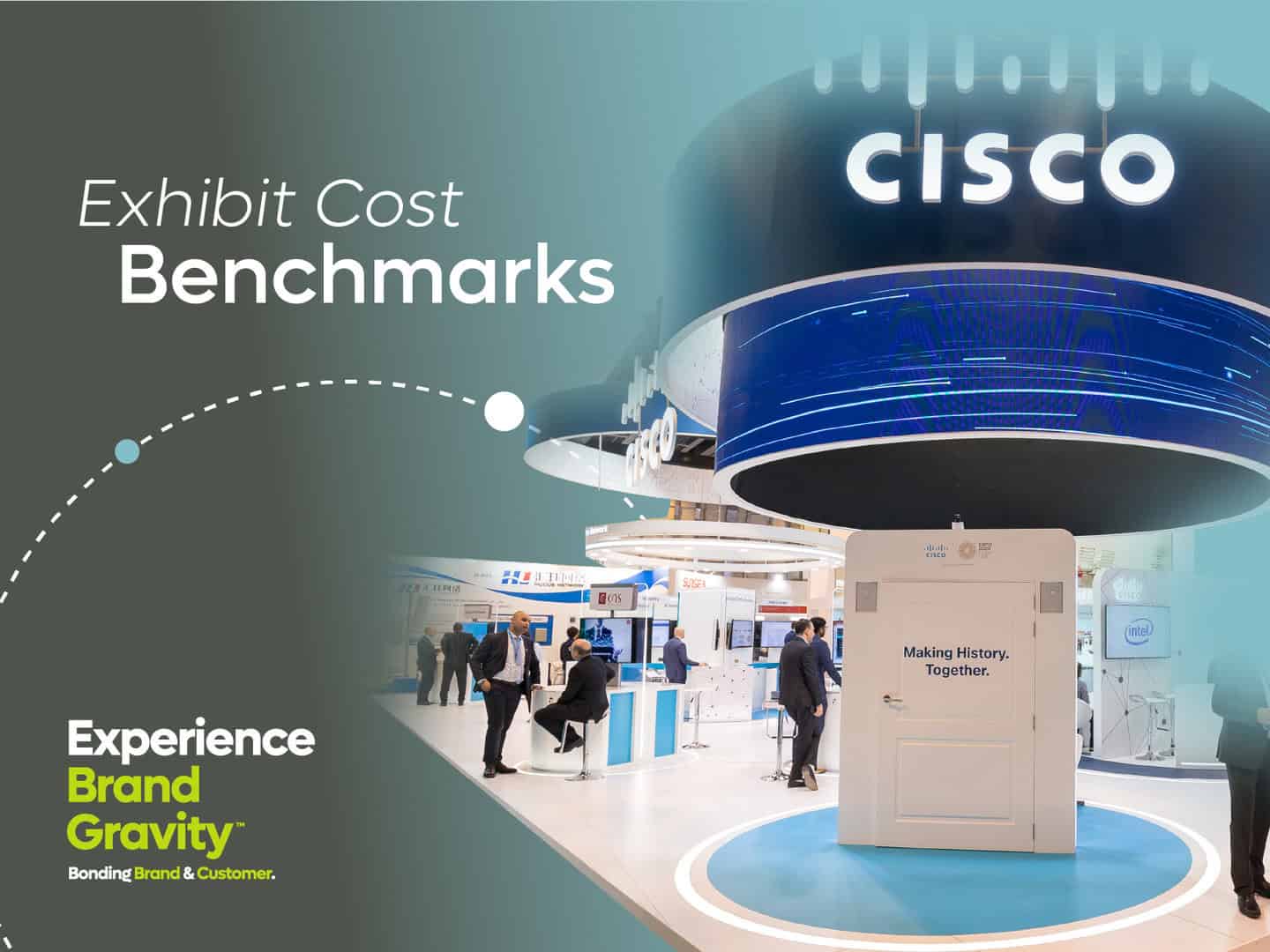 Exhibit Cost Benchmarks